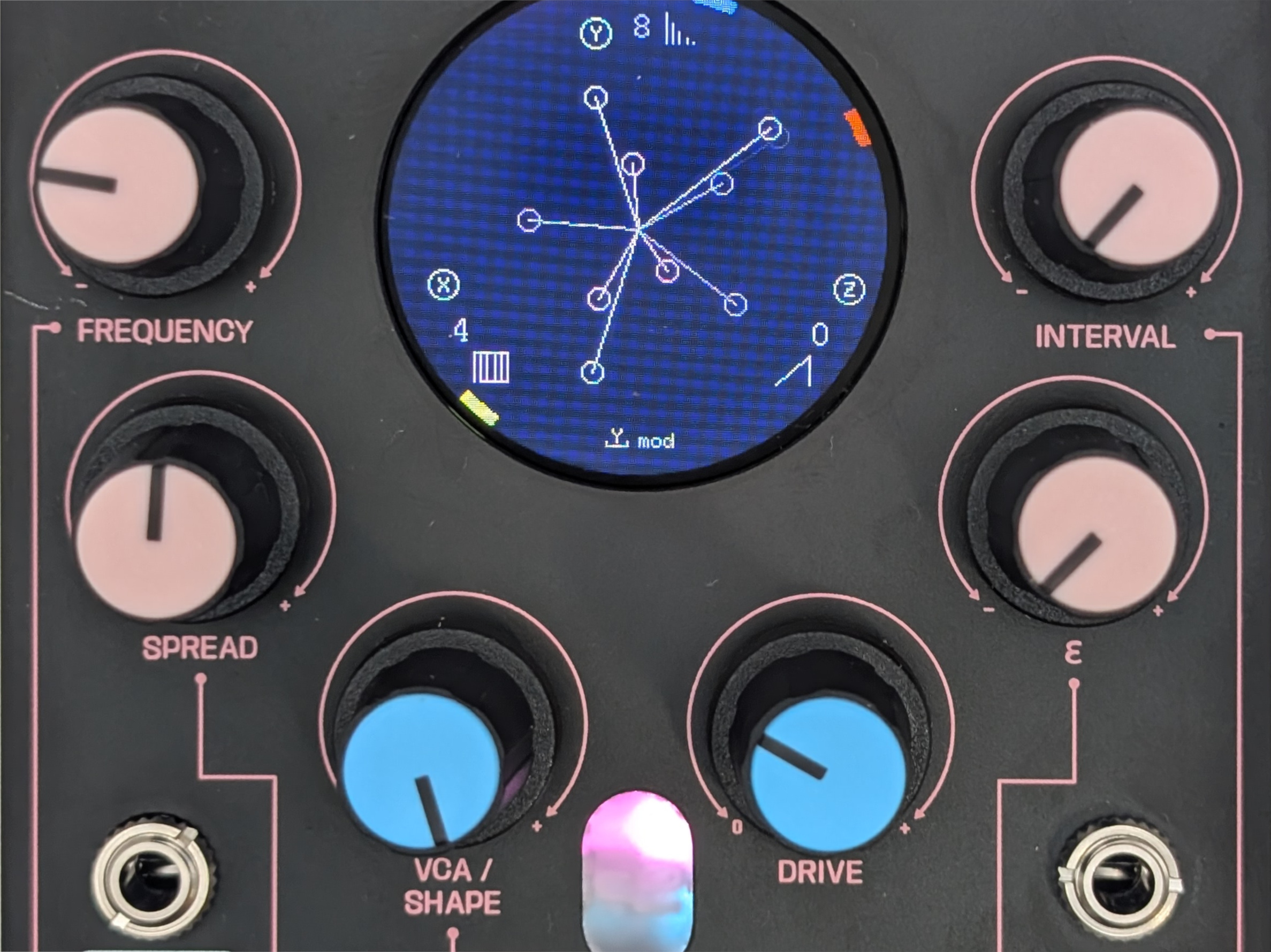 Myriad Controls