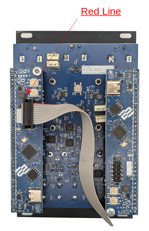 Myriad IDC Connection